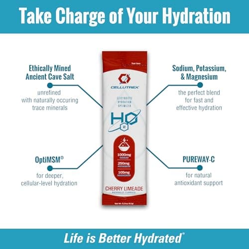 Cellutrex® H2O Electrolytes – Electrolyte Powder Drink Mix, Zero Sugar, Natural Himalayan Salt Hydration Packets for Recovery and Wellness, FSA-HSA, Variety Pack, 20 Sticks - Thumbnail 5