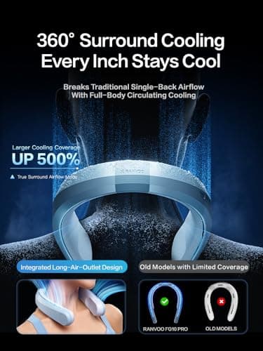 RANVOO FG10 Pro 2026 Ice Cooling Neck Fan 【Full Body Cooling 16 Hours Battery Life】 AI Personal Cooler, Immersive Neck Cold Wind, Rechargeable Strong Airflow Wearable Fan,Gift for Mom Dad - Thumbnail 4
