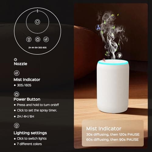 Portable Waterless Essential Oil Diffuser Starter Kit with 7 Lights for Home Car and Office, Compact Scent Diffusers Includes 2 x 20mL Hotel Scent Oils, A Gift Idea for Parents and Friends - Thumbnail 3