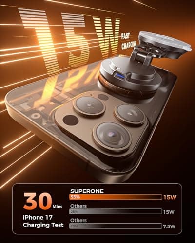 SUPERONE for MagSafe Car Mount Charger, 15W Fast Charging Magnetic Wireless Car Charger [88+LBS Ultra Suction & 2800gf Strong Magnetic] 360° Vacuum Magnetic Phone Holder for iPhone - Thumbnail 2