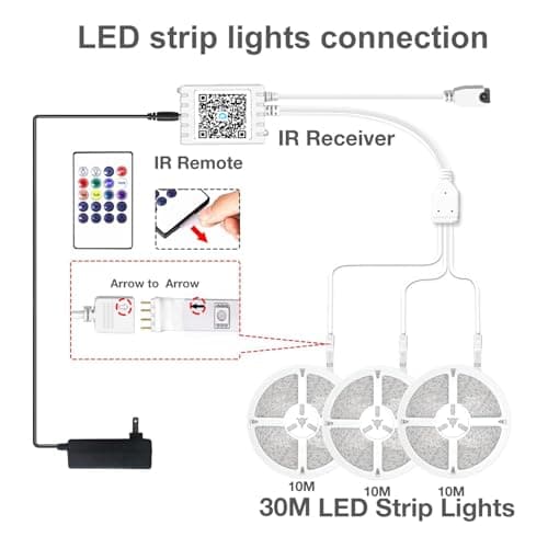 DAYBETTER 100ft LED Strip Lights Waterproof RGB LED Rope Lights with App Remote Control, Music Sync,12V Self-Adhesive LED Tape Lights for House Patio Deck100 FT (3 Rolls of 32.8ft) - Thumbnail 6
