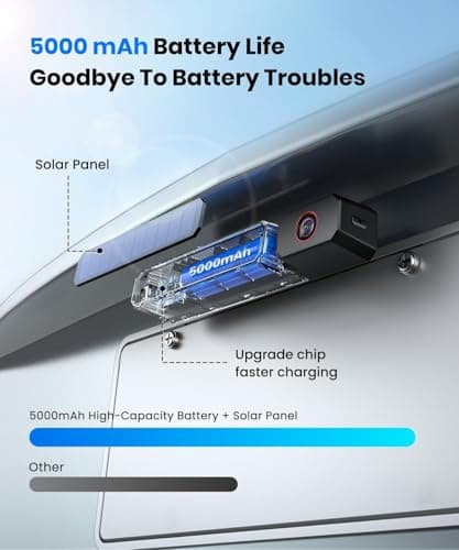 AUTO-VOX 6 Inch Solar Backup Camera Wireless: 1 Minute Install, 16:9 1080P HD Monitor, Dual Channel Split Screen, Clear Live View, DVR Recording, IP69K Waterproof Back up Camera for Car,Truck, Trailer - Thumbnail 6