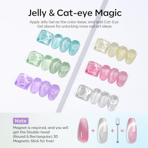 modelones Gel Nail Polish Set, 6 Colors 2026 Spring Summer Silver Cat Eye Gel Polish Translucent Pastel Sheer Pink Yellow Lavender Purple Baby Blue Mint Green Jelly Nail Polish W Magnet LED DIY Gift - Thumbnail 4