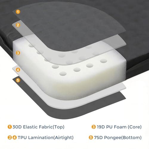 Portable Self-Inflating Stadium Seat Cushion, 2" Thick Memory Foam Sit Pad with 400lb Capacity, Lightweight Travel Seat Pad for Bleachers, Camping, Hiking, Office Chair & Airplane (1, Gray) - Thumbnail 4
