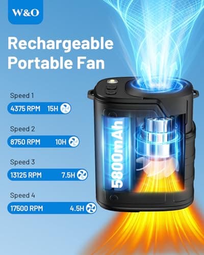 W & O Portable Fan Rechargeable,Personal Waist Clip on fan 4 Speeds & Flashlight Hands-FreeHanging Neck Fan, 20H Cooling For Outdoor Camping Travel (Black) - Thumbnail 2