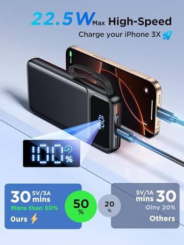 Power Bank, Portable Charger with Built in Cable 22.5W Fast Charging Battery Pack 10000mAh Slim 6 Outputs 3 Inputs LED Display Phone Charger for iPhone Samsung Pixel Moto iPad Travel Essential Gift - Thumbnail 3
