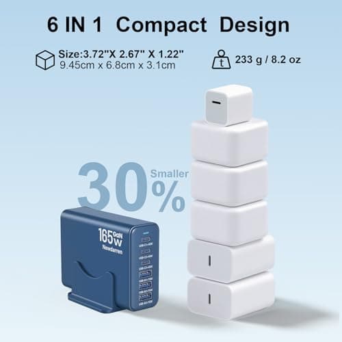 iPhone 17 Charger USB C Fast Charger Block, 3 Type C Port Each 40W Charger for iPhone 17 16 15 Pro Max Plus, Galaxy, iPad, Tablet, Total 165W GaN 6 Port Wall Charging Station Hub Adapter Deepblue - Thumbnail 4