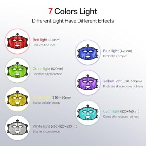 Cordless Red Light Mask for Women 25+ Anti-Aging, At-Home & Travel Red Light Facial Mask Skincare Tool with 7 Color Modes, Soft Flexible, Lightweight, Portable & Rechargeable for Daily Facial Care - Thumbnail 4
