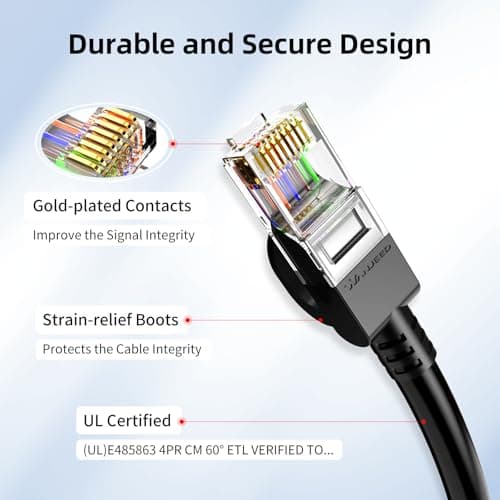 Cat 6 Ethernet Cable 3.28 ft 10pack, Outdoor & Indoor 10Gbps Support Cat8 Cat7 Network, Flat RJ46 Internet LAN Computer Patch Cable for Router, Modem, Switch, Gaming Consoles, Streaming Devices - Thumbnail 3