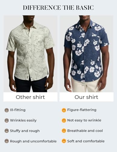 PJ PAUL JONES Mens Hawaiian Shirt Short Sleeve Button Down Shirts Beach Resort Casual Tropical Shirts with Pocket Palm Leaf Print - Thumbnail 5