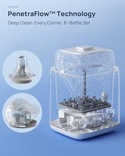 Papablic SafeguardPlus Bottle Washer, Sterilizer &Dryer, Water Purification - Thumbnail 6