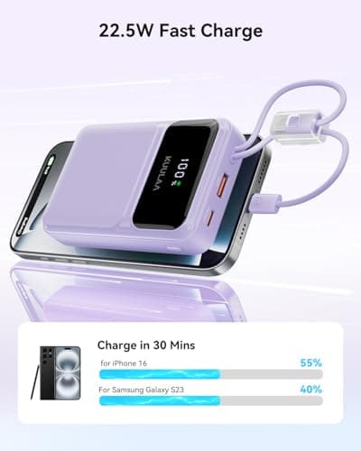 Kuulaa Portable Charger with Built in Cables 20000mAh, Travel Power Bank with LED Display, 22.5W Fast Charging Battery Pack for iPhone 17 16 15 14 13 12 Android, Purple - Thumbnail 6