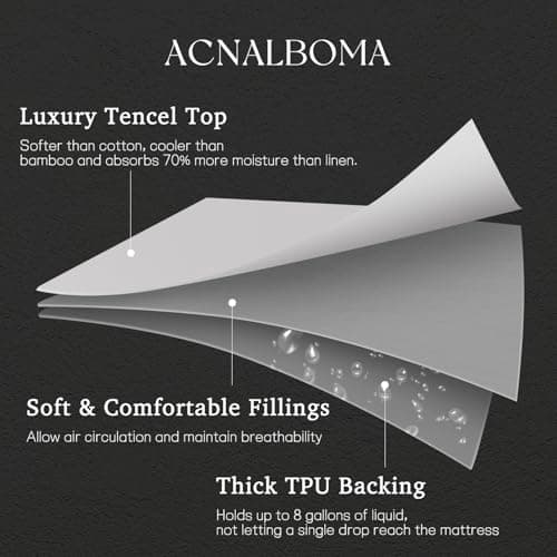 King Mattress Protector Tencel Luxury 100% Waterproof Mattress Protector,Silky Soft & Breathable,Noiseless Cooling Mattress Pad Cover Fitted 18" Deep Pocket(White,78.5"x80") - Thumbnail 6