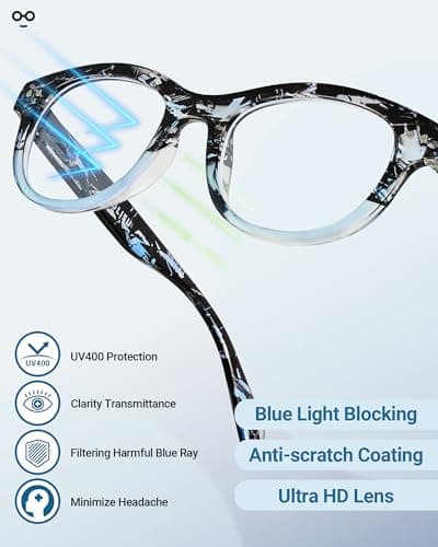 JOLISU 5 Pack Reading Glasses for Women and Men, Light Weight Eyeglasses with Spring Hinge, Blue Light Blocking Readers-1.75 - Thumbnail 5
