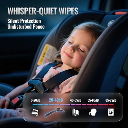 VENRAIN Wiper Blades, OEM Quality, Premium All-Season PTFE Rubber, Quiet & Streak-Free, J-Hook, Automotive Replacement Windshield Wiper Blades (24"+18" Pair for Front Windshield) - Thumbnail 4