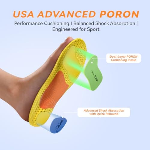 Arch Support Insoles – Lightweight & Breathable, Shock Absorbing, Reduce Fatigue, Relieve Foot Discomfort for Sports, Plantar Fasciitis Insoles for Men & Women Work Boot Insole (Size L) - Thumbnail 2