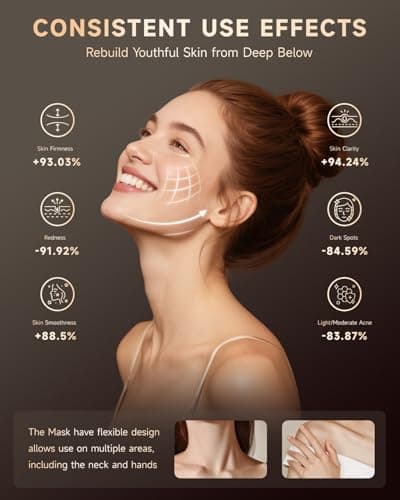 Red Light Therapy Mask for Face, 7 Colors LED Face Mask Light Therapy with Rechargeable Remote, Portable Anti-Aging & Skin Rejuvenation Device for Home Use or Travel, Ideal Gift for Women - Thumbnail 5