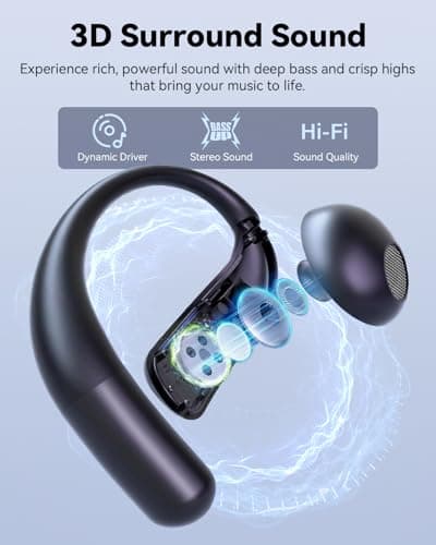 Wentronic Open Ear Headphones, Wireless Earbuds Bluetooth 5.4 with Digital Display, Secure Earhook, 48H Playtime, Enhanced Sound, Clear Calls, IP55 Waterproof Ultra-Light Sports Headphones - Grey - Thumbnail 3
