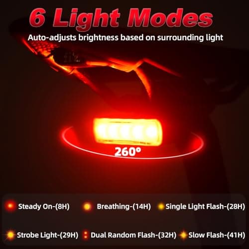 ENFITNIX XlitET Smart Rear Bike Light,Brake Sensing,Auto On/Off,50 Lumen Ultra Bright 6 Modes,USB-C Rechargeable LED Bicycle Tail Light,IPX5 Waterproof, Cycling Accessories Light for Night Riding. - Thumbnail 4