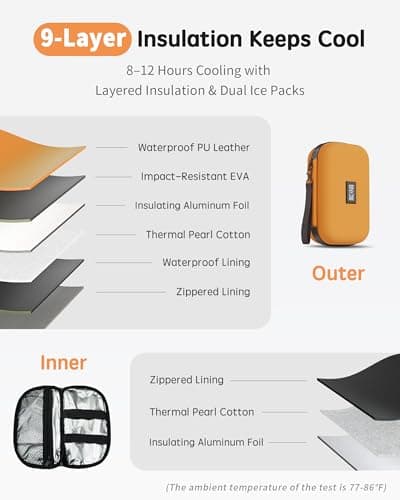 WOODAKE Insulin Cooler Travel Case with Temp Display, 2 x 180g TSA Approved Ice Packs, 9-Layer Insulation for Improved Cooling, Insulin Pen Case, Waterproof, for Daily Use and Trips (Bright Orange) - Thumbnail 4