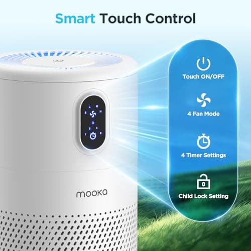 MOOKA Air Purifiers for Home Large Room up to 1076ft², H13 True HEPA Air Filter Cleaner, Odor Eliminator, Remove Smoke Dust Pollen Pet Dander, Night Light, B-D02L White - Thumbnail 6