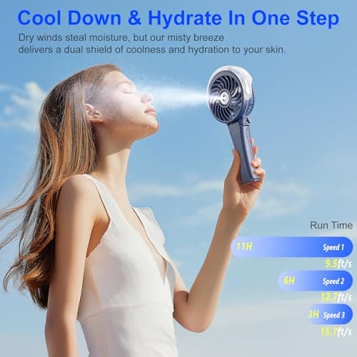 HandFan Upgraded Handheld Misting Fan, Two Button Easy Operation, Rechargeable Portable Mister Fan, Spray Water Mist Fans, Mini Electric Cooling Fans for Travel, Outdoors, Disney(Royal Blue) - Thumbnail 5