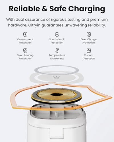 Gitryin Magnetic Wireless Charger Stand for Apple Devices, 3 in 1 Travel Charging Station, 15W Foldable Charging Dock for iPhone 17/16/15/14/13/12, Apple Watch Ultra, AirPods 4 3 Pro - Thumbnail 6