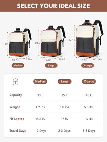 Tonyeee Rolling Backpack for Women, 22 Inch Carry on Luggage Suitcase Flight Approved, X Large Roller Travel Laptop Backpack with Wheels for Overnight Weekender Bussiness Work (Beige,XL Carry on Size) - Thumbnail 2