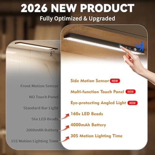 12inch 5Pack Touch Control Under Cabinet Lighting, 160LED Super Bright, 4000mAh Long-Lasting, Magnetic Rechargeable Motion Sensor Under Counter Lights for Kitchen, Closet, Remote, Dimmable, 3CC丨White - Thumbnail 6