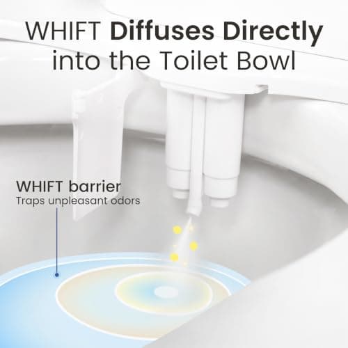 WHIFT 185 Bidet Dual Nozzle, Built-In Deodorizing Spray, Non-Electric Bidet Attachment For Toilet Seat, Easy Slide-In Install, Cold Water, Rear & Feminine Wash, LUXE Bidet (White) - Thumbnail 3