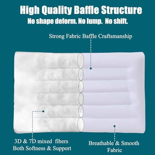 iFaon Ultra Flat Thin Pillows for Sleeping Standard Size, 2-1/2" High Slim Bed Pillow for Back Stomach Sleepers Down Alternative Filling White 18x26 in - Thumbnail 6