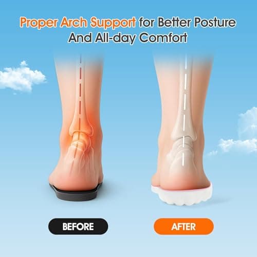 4D Cloud-Like Comfort Soles for Men - Soft Memory Foam Cushioning Insoles - Trim to Fit Steppers Insoles with Arch Support for Foot Pain Relief and Fatigue Reduction (Pink, US W 6.5-9) - Thumbnail 4