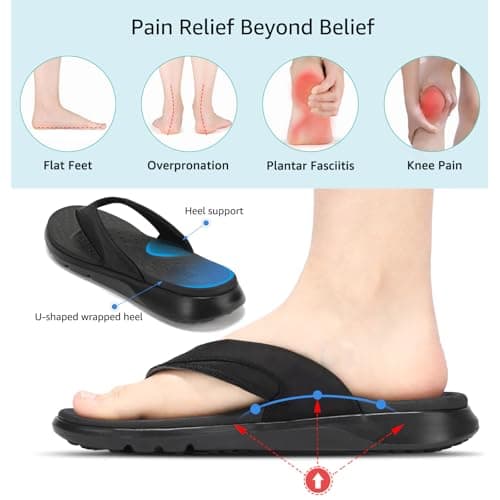 STQ Flip Flops for Women with Arch Support, Yoga Mat Footbed Flip-flops for Plantar Fasciitis Summer Beach Sandals All Black Size 9 - Thumbnail 4