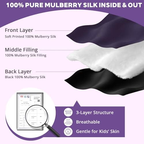 Kids Silk Sleep Mask: 100% Mulberry Silk Eye Mask with Adjustable Strap, Soft Blackout Boys Girls Sleeping Mask, Cute Printed Blindfold for Travel/School/Bed, Gift for Ages 5–15 (Space Cat Style) - Thumbnail 3