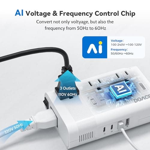 DOACE 220V to 110V Converter for European Travel - 350W Voltage Converter US to Europe with 4 QC+PD Chargers for Using U.S. Devices Abroad - Hair Straightener Shaver Toothbrush Laptop Camera Phone - Thumbnail 5