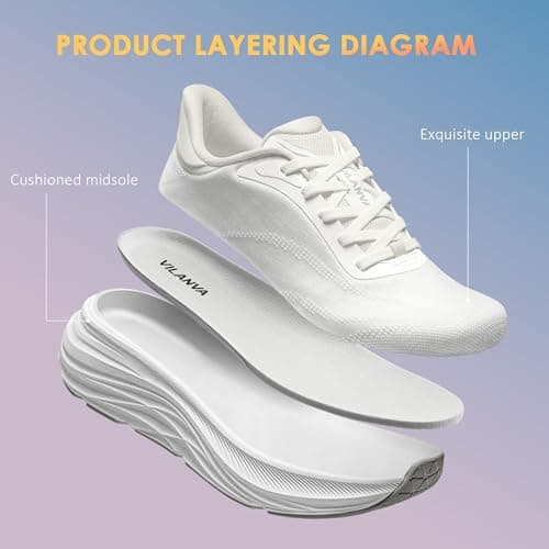 Vilanva Women's Walking Shoes Cushion Comfortable Running Tennis Shoes Non-Slip Workout Gym Athletic Breathable Fashion Sneakers (White 8.5) - Thumbnail 6