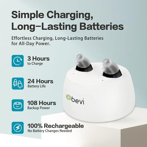 Rechargeable Hearing Aids for Seniors with Noise Cancellation, OTC hearing aids Digital Chips for Clear Sound, CIC In-Ear Fit Comfortable & Invisible, Charging Case Volume Control, 1 Pair, Black - Thumbnail 4