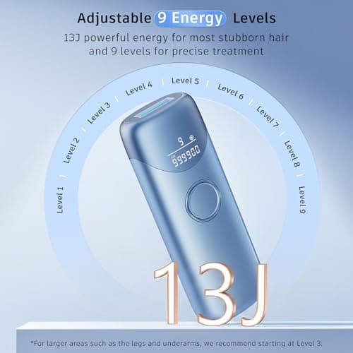 Laser Hair Removal Ubroo IPL Hair Removal Device with 5℃ Ice Cooling,Painless Laser Hair Removal for Women and Men,Full Body Use for Legs,Bikini,Armpits (Blue) - Thumbnail 4