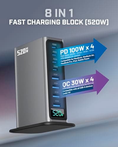 520W USB C Charger Block, 8 Ports GaN Fast Charging Station Hub, PD 100w Type C & USB A Laptop Desktop Charger Adapter for MacBook Air/Pro, DELL, iPhone, iPad, Samsung, Travel Home Office Use - Thumbnail 3