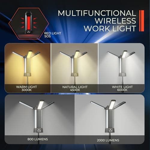 Mlogiroa Rechargeable LED Work Light with Stand - Cordless Work Lights Kit 3 Page Head,500/1000/2000 Lumen 3500/6500K Dimmable 6AH Camping Light with Detachable Tripod,Hooks and Carrying Bag - Thumbnail 5