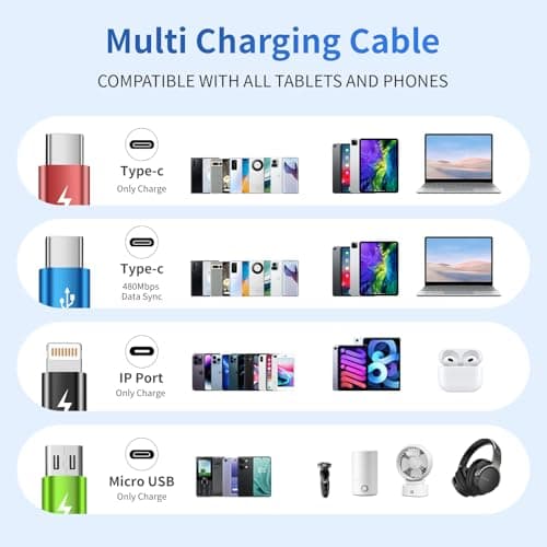 Firsting 4 in 1 Multi Charging Cable [2Pack 5FT], Tangle Free USB C Car Charger Cable Nylon Braided with 2 USB-C/IP/Micro, Travel Charging Cords for iPhone Android iPad and More - Thumbnail 4