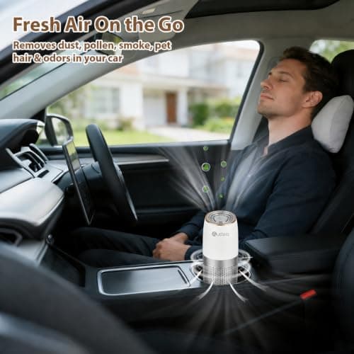 Aucleia Mini Portable Air Purifier with True H13 HEPA Filter, Car Air Purifier for Travel and Office to Remove Pet Hair and Odor Smoke Dust and Pollen, Aromatherapy Function White Gray - Thumbnail 2