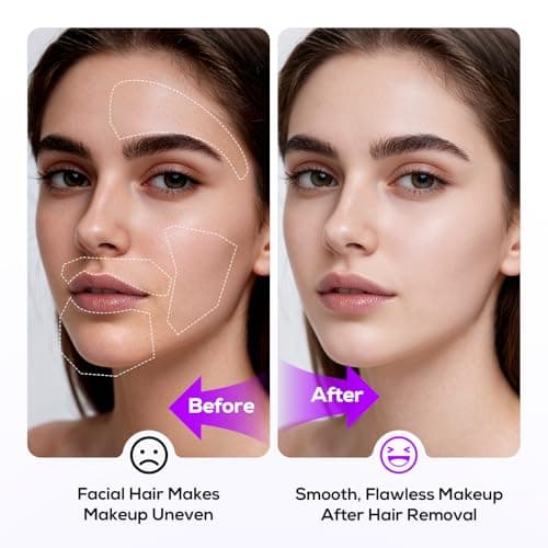 COPCOP Sonic Dermaplane Razor for Women Face, Painless Facial Exfoliation & Peach Fuzz Hair Removal Tool with 10 Upgraded Micro-Mesh Blades, Gentle Dermaplaning, Gift for Mom (Purple) - Thumbnail 4