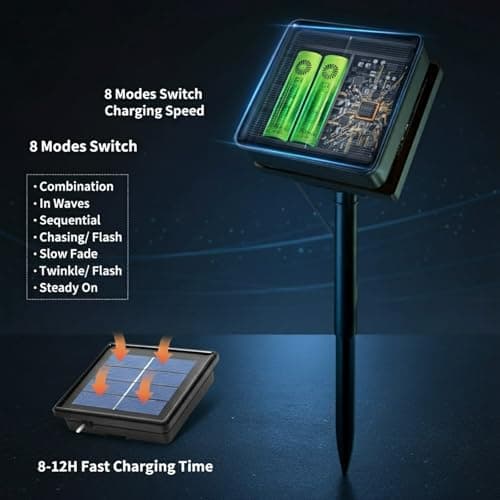 CVchancin Solar Rope Lights Outdoor Waterproof 39FT 100LED Solar String Lights Christmas Decorations Outside for Garden Patio Yard Trees Path Fence IP65 Solar Powered Tube Fairy Lighting Multicolor - Thumbnail 3