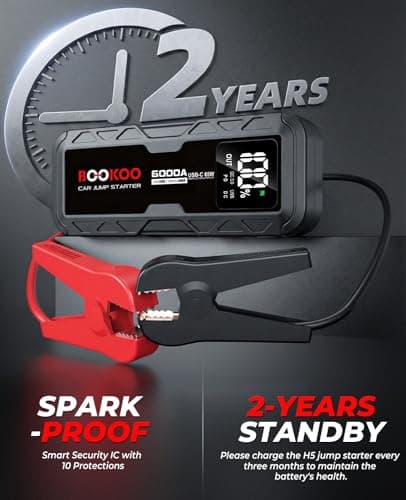 BOOKOO Jump Starter 6000A,12V Portable Car Battery Jump Starter (for All Gas and 12L Diesel Engines) 88.8Wh Jump Box with USB-C 65W 2-Way Fast Charging,160W DC,USB QC3.0,Jumper Cables -2026 Upgrade - Thumbnail 6