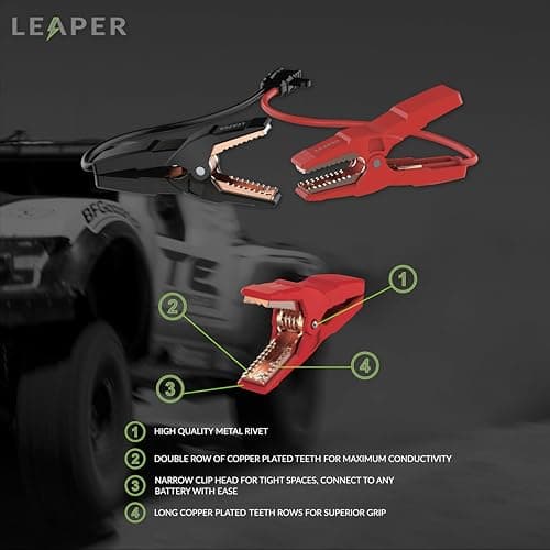 Leaper 12V Jump Starter, Black, 1500A Peak Current, 16000mAh Capacity, 2.3'' Digital Screen, Heavy Duty Black/red Clamps Protection Carrying Case Included - Thumbnail 4