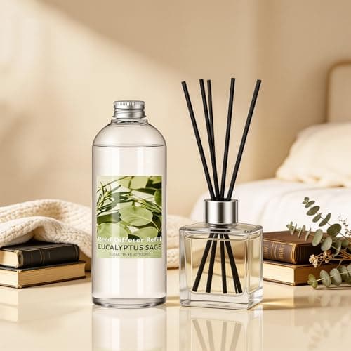 STRN Reed Diffuser Refill, Eucalyptus and Sage Scent Diffuser 500ml | 16.9 oz with 6 Reed Sticks, Room Fresheners for Home, Long-Lasting Summer Fragrance for Living Room, Bedroom, Office - Thumbnail 5