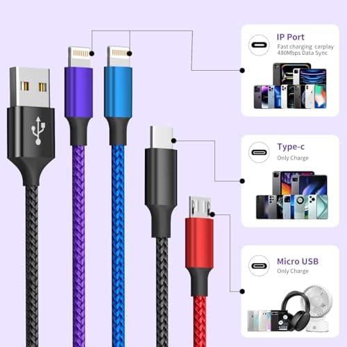 Firsting Dual IP 4 in 1 Multi Charging Cable [1Pack 5FT], Nylon Phone Charger USB Cable, Travel Charging Cords with IP/IP/Type C/Micro Port, Compatible with Most Cell Phones/Tablets and More - Thumbnail 2