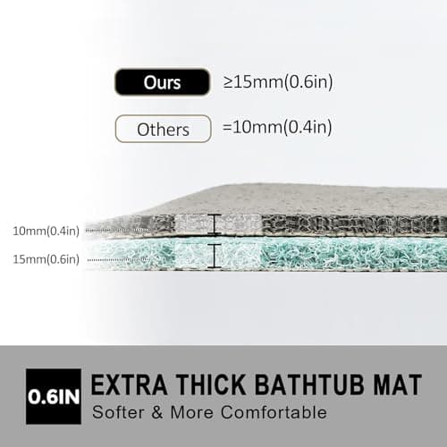 Nonslip Bathtub Mat, Anti Slip Bath Mat 0.6" Extra Thick, Quick Dry Bath Tub Anti Slip Shower Mat, Loofah Non-Slip Bath Mat for Tub Bathroom Pool Kitchen Entryway Home Hotel(Blue 16x24) - Thumbnail 5
