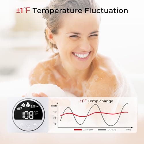 CAMPLUX Instant Hot Water Heater, 3.18 GPM Natural Gas, Whole House Gas Water Heater, Indoor, White - Thumbnail 4